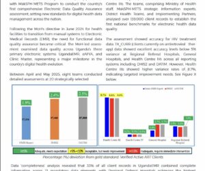 METS WATCH - June 2025